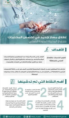 تجمع المدينة المنورة الصحي يطلق مساراً حديثاً للمختبرات