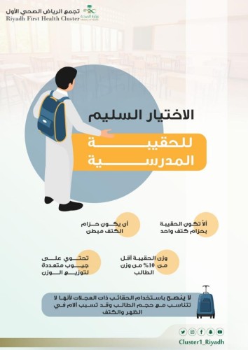 تجمع الرياض الصحي الأول: وزن الحقيبة المدرسية ينبغي ألّا يزيد عن 15% من وزن الطفل
