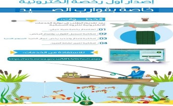 “البيئة” تصدر أول رخصة إلكترونية خاصة بقوارب الصيد “البيئة” تصدر أول رخصة إلكترونية خاصة بقوارب الصيد