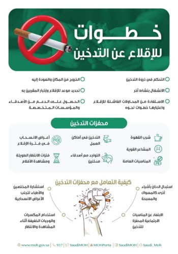 “صحة الرياض” تنشر رسالة توعوية للإقلاع عن التدخين