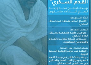 لتعزيز صحة الحجاج .. مبادرة لفحص القدم السكري بمستشفى الملك سلمان ضمن جهود حملة “حج بصحة” لتعزيز صحة الحجاج .. مبادرة لفحص القدم السكري بمستشفى الملك سلمان ضمن جهود حملة “حج بصحة”