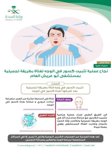 نجاح عملية تثبيت كسور في الوجه لفتاة بطريقة تجميلية بمستشفى أبو عريش العام