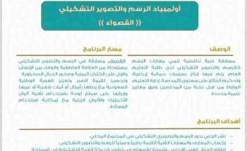 تعليم مكة يستضيف الأولمبياد الرسم والتصوير التشكيلي تعليم مكة يستضيف الأولمبياد الرسم والتصوير التشكيلي