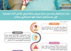 نجاح إستئصال ورم من دماغ مريض بحالة وعي كامل أثناء العملية في مستشفى الملك فهد المركزي بجازان