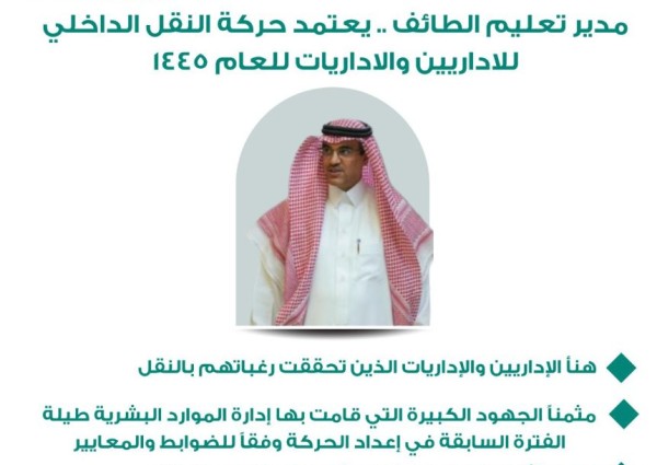 تعليم الطائف :- تعتمد حركة النقل الداخلي للإداريين والإداريات تعليم الطائف :- تعتمد حركة النقل الداخلي للإداريين والإداريات