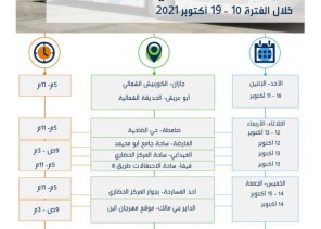 يتوجيهات من أمير منطقة جازان .. “هدف” يقوم بزيارة محافظة فيفاء الأربعاء يتوجيهات من أمير منطقة جازان .. “هدف” يقوم بزيارة محافظة فيفاء الأربعاء