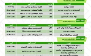الشؤون الإسلامية بجازان تنفذ البرنامج العلمي ( فقه الأذان والإقامة ) بالتعاون مع معهد الأئمة والخطباء الشؤون الإسلامية بجازان تنفذ البرنامج العلمي ( فقه الأذان والإقامة ) بالتعاون مع معهد الأئمة والخطباء