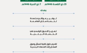 خلال موسم عيدالأضحى.. أمانة الرياض تُطلق التصريح الإلكتروني المؤقت لذبح الأضاحي في المطابخ