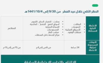 احترازات وقائية في اول لليلة من ليالي العيد لعام ١٤٤١ هجري احترازات وقائية في اول لليلة من ليالي العيد لعام ١٤٤١ هجري
