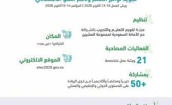 هيئة تقويم التعليم تدشن الموقع الإلكتروني للمؤتمر الدولي لتقويم التعليم والتدريب هيئة تقويم التعليم تدشن الموقع الإلكتروني للمؤتمر الدولي لتقويم التعليم والتدريب