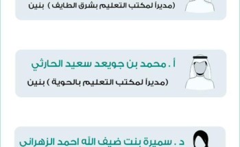 تعليم الطائف تعتمد تكليف مديري و مديرات مكاتب بالمحافظة تعليم الطائف تعتمد تكليف مديري و مديرات مكاتب بالمحافظة