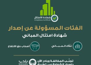 أمانة العاصمة المقدسة تصدر 185 شهادة امتثال و56 رخصة بناء خلال 10 أيام