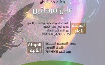 “خنساء المدينة” هذه الليلة في أمسية شعرية ضمن فعاليات مهرجان”ألوان الشعر” بحفر الباطن