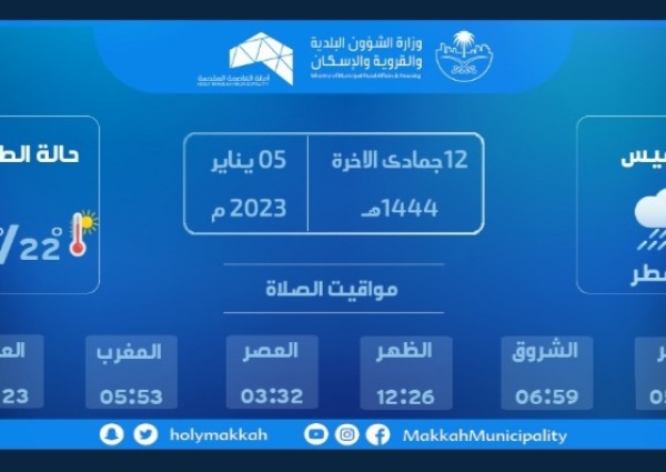 أمانة العاصمة المقدسة تبث تنبيهاتها بشأن الأمطار المتوقعة عبر القنوات الرسمية لها أمانة العاصمة المقدسة تبث تنبيهاتها بشأن الأمطار المتوقعة عبر القنوات الرسمية لها