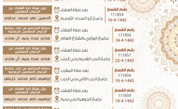 الشؤون الإسلامية بجازان تنفذ برنامجها الدعوي “تنظيم الإخوان المسلمين الإرهابي فساد في الحرث والنسل” الشؤون الإسلامية بجازان تنفذ برنامجها الدعوي “تنظيم الإخوان المسلمين الإرهابي فساد في الحرث والنسل”