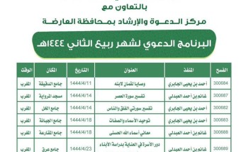 الشؤون الإسلامية في جازان تطلق البرنامج الدعوي لشهر ربيع ثاني بدعوة العارضة الشؤون الإسلامية في جازان تطلق البرنامج الدعوي لشهر ربيع ثاني بدعوة العارضة