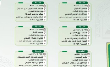 تزامناً مع بداية إجازة منتصف العام .. فرع الشؤون الإسلامية بالقصيم ينفذ برنامج “الأسرة والإجازة”