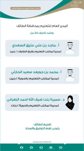 تعليم الطائف تعتمد تكليف مديري و مديرات مكاتب بالمحافظة