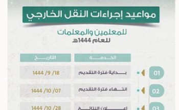 وزارة التعليم تعلن مواعيد إجراءات النقل الخارجي لشاغلي الوظائف التعليمية وزارة التعليم تعلن مواعيد إجراءات النقل الخارجي لشاغلي الوظائف التعليمية