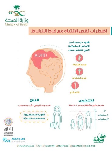 “الصحة” تنشر إنفوجرافيك تعريفي لإضطراب نقص الانتباه مع فرط النشاط