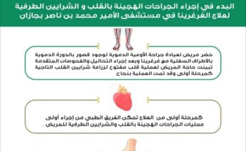 البدء في إجراء الجراحات الهجينة للقلب والشرايين الطرفية لعلاج الغرغرينا في مستشفى الأمير محمد بن ناصر بجازان البدء في إجراء الجراحات الهجينة للقلب والشرايين الطرفية لعلاج الغرغرينا في مستشفى الأمير محمد بن ناصر بجازان