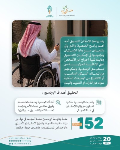 «حركية» تمكّن 152 مستفيدًا من خدمات الإسكان التنموي بما يعزز استقرارهم الأسري