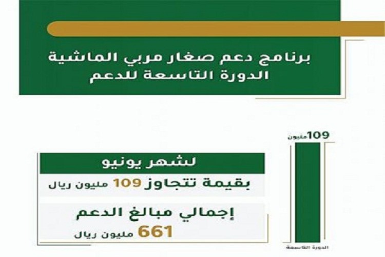 “البيئة” : أكثر من 80 ألف مربٍّ يتلقون 109 ملايين ريال ضمن برنامج دعم صغار مربي الماشية