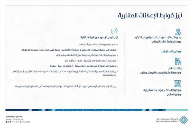 “الهيئة العامة للعقار” تصدر “ضوابط الإعلانات العقارية” ومعايير ترخيص المنصات العقارية الإلكترونية وتصنيفها