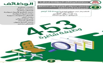 “البيئة” تعلن عن توفر 453 وظيفة شاغرة للرجال بنظام الوظائف المؤقتة “البيئة” تعلن عن توفر 453 وظيفة شاغرة للرجال بنظام الوظائف المؤقتة