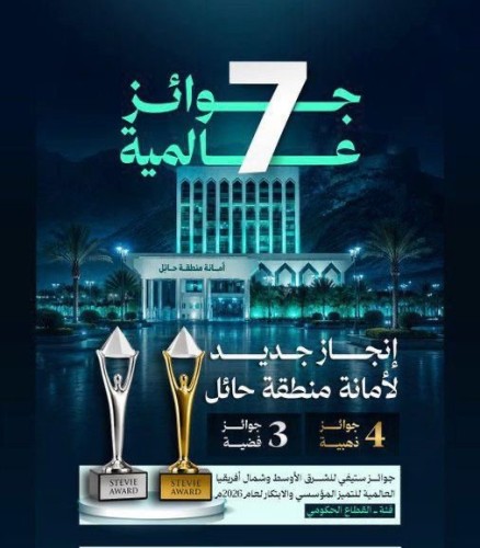 “أمانة حائل تحصد 7 جوائز عالمية في “ستيفي الشرق الأوسط وشمال أفريقيا 2026” “.