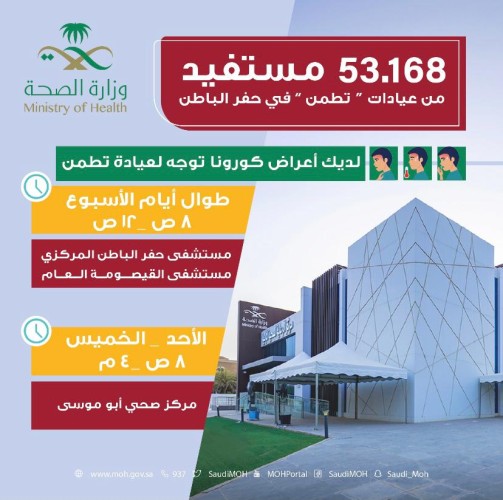 أكثر من 53 ألف مستفيد من عيادات «تطمن» بحفر الباطن
