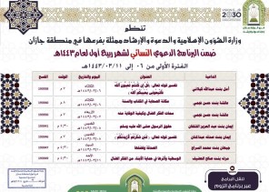 الشؤون الإسلامية بجازان تنظم كلمات دعوية ضمن البرنامج الدعوي النسائي لشهر ربيع الأول عبر البث المباشر الشؤون الإسلامية بجازان تنظم كلمات دعوية ضمن البرنامج الدعوي النسائي لشهر ربيع الأول عبر البث المباشر