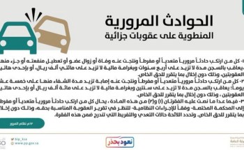 توضيح من النيابة: متى تصبح حوادث السير جرائم كبيرة؟ توضيح من النيابة: متى تصبح حوادث السير جرائم كبيرة؟