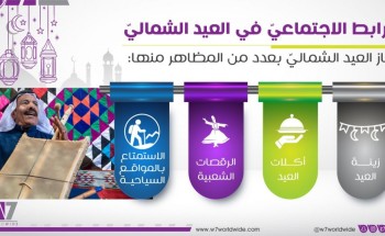 عيد شمال السعودية.. ترابط اجتماعي وإحياء الموروث التراثي عيد شمال السعودية.. ترابط اجتماعي وإحياء الموروث التراثي