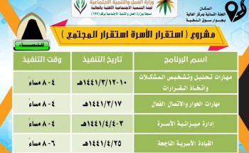 مشروع استقرار الأسرة استقرار المجتمع بتنمية العالية مشروع استقرار الأسرة استقرار المجتمع بتنمية العالية
