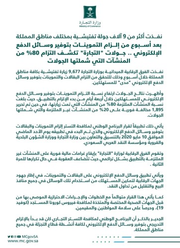 بعد أسبوع من إلزام التموينات بتوفير وسائل الدفع الإلكتروني .. جولات “التجارة” تكشف التزام 80% من المنشآت التي شملتها الجولات