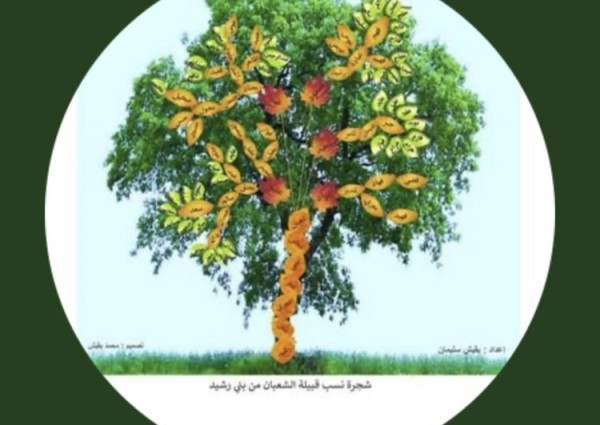 قبيلة الشعبان يجددون الولاء لسمو ولي العهد بمناسبة ذكرى البيعة الثالثة