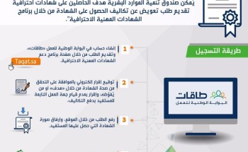 “هدف” يعتمد 46 شهادة مهنية احترافية لرفع كفاءة القوى الوطنية وزيادة تنافسيتها في سوق العمل “هدف” يعتمد 46 شهادة مهنية احترافية لرفع كفاءة القوى الوطنية وزيادة تنافسيتها في سوق العمل