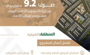“الأراضي البيضاء”: صرف 9.2 مليون ريال لتطوير البنية التحتية لمشروعين سكنيين في الأحساء “الأراضي البيضاء”: صرف 9.2 مليون ريال لتطوير البنية التحتية لمشروعين سكنيين في الأحساء