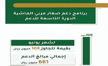 “البيئة” : أكثر من 80 ألف مربٍّ يتلقون 109 ملايين ريال ضمن برنامج دعم صغار مربي الماشية
