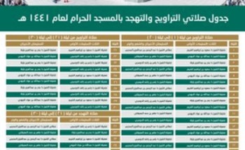جدول الأئمة لصلاتي التراويح والتهجد في المسجد الحرام .. الأسماء في الداخل! جدول الأئمة لصلاتي التراويح والتهجد في المسجد الحرام .. الأسماء في الداخل!