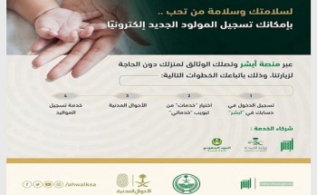 الأحوال المدنية تقديم خدمة إلكترونياً للتسجل المواليد بدون الحاجة للحضور الأحوال المدنية تقديم خدمة إلكترونياً للتسجل المواليد بدون الحاجة للحضور