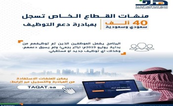 “هدف”: منشآت القطاع الخاص تسجل 40 ألف سعودي وسعودية بمبادرة دعم التوظيف “هدف”: منشآت القطاع الخاص تسجل 40 ألف سعودي وسعودية بمبادرة دعم التوظيف