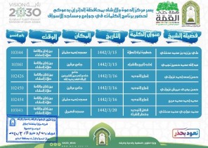 الشؤون الإسلاميّة تُنظّم كلماتٍ دعويّةً بمساجد الدائر وجوامعها