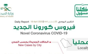 الكشف عن المدينة التي سجلت أعلى حالات الإصابة الجديدة بفيروس كورونا اليوم الكشف عن المدينة التي سجلت أعلى حالات الإصابة الجديدة بفيروس كورونا اليوم