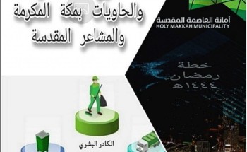 أمانة العاصمة المقدسة تُجَنِّدْ إمكاناتها استعدادا لرمضان أمانة العاصمة المقدسة تُجَنِّدْ إمكاناتها استعدادا لرمضان