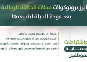 شاهد: انفوجرافيك لبروتوكولات محلات الحلاقة الرجالية وصالونات التجميل النسائية شاهد: انفوجرافيك لبروتوكولات محلات الحلاقة الرجالية وصالونات التجميل النسائية