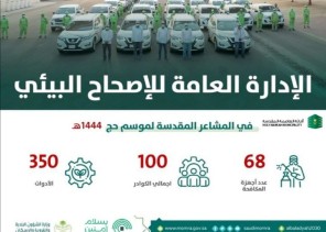 تكثيف أعمال الإصحاح البيئي بالمشاعر المقدسة تكثيف أعمال الإصحاح البيئي بالمشاعر المقدسة