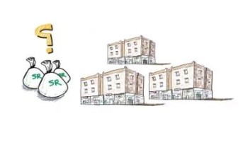 متى تُطبق ضريبة القيمة المضافة أو ضريبة التصرفات العقارية على العمارات السكنية ؟ – فيديو