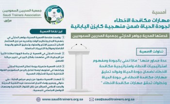 الحارثي تقدم أمسية “مهارات مكافحة الأخطاء بجمعية المدربين السعوديين الحارثي تقدم أمسية “مهارات مكافحة الأخطاء بجمعية المدربين السعوديين